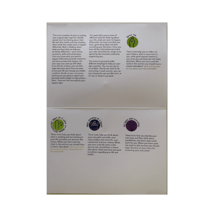 Planning in Health cards - Image 3