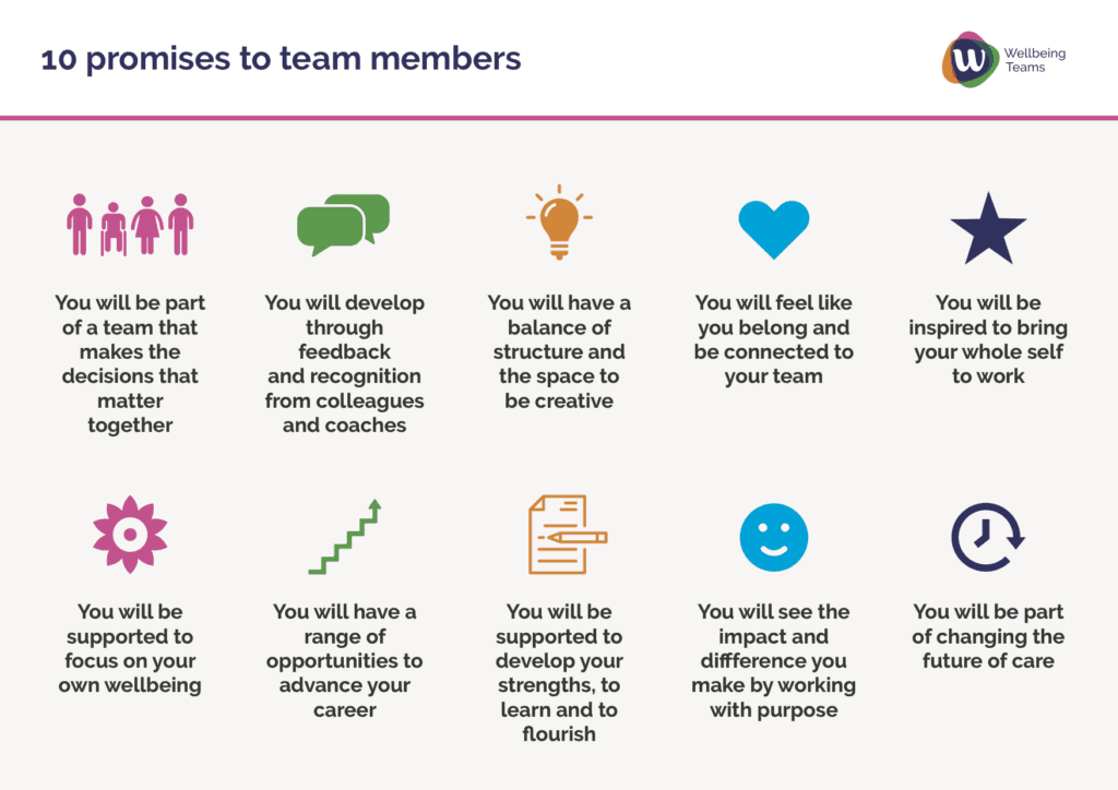 10 promises helen sanderson associates